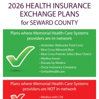 Health Exchange Plans Picture