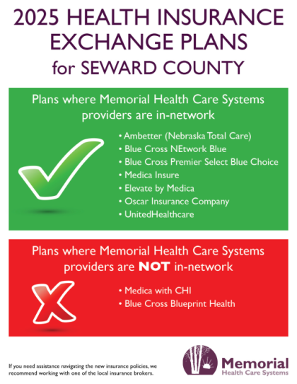 health insurance plans graphic