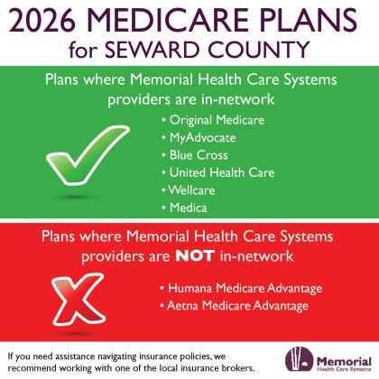 2026 Medicare Plans