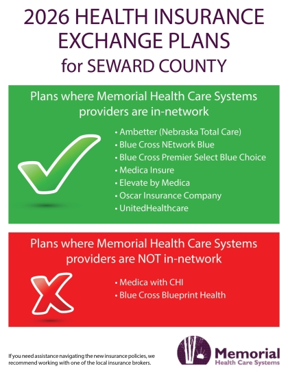 Health Exchange Plans Picture