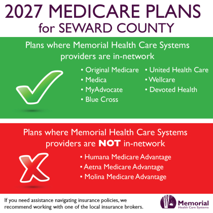 2027 Medicare Plans